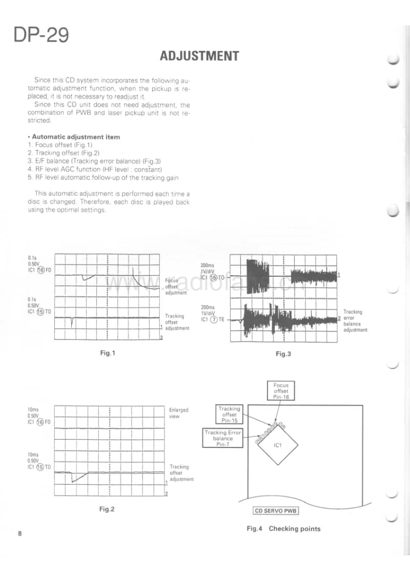 Kenwood-DP-29-Service-Manual电路原理图.pdf_第3页