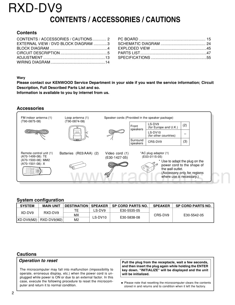 Kenwood-RXDDV-9-Service-Manual电路原理图.pdf_第2页