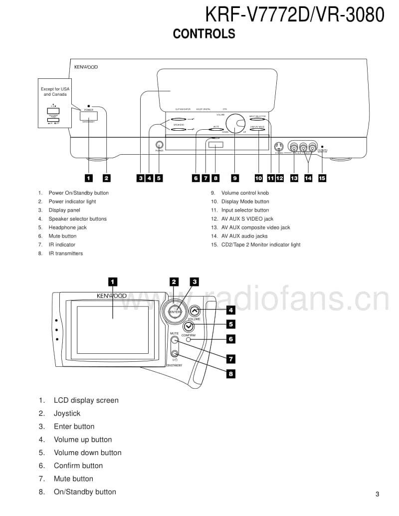 Kenwood-KRFV-7772-D-Service-Manual电路原理图.pdf_第3页