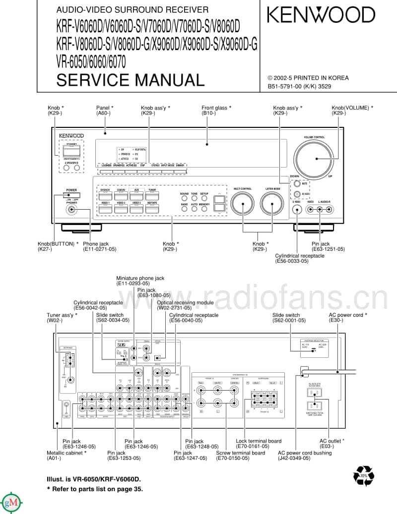 Kenwood-VR-6-Service-Manual电路原理图.pdf_第1页