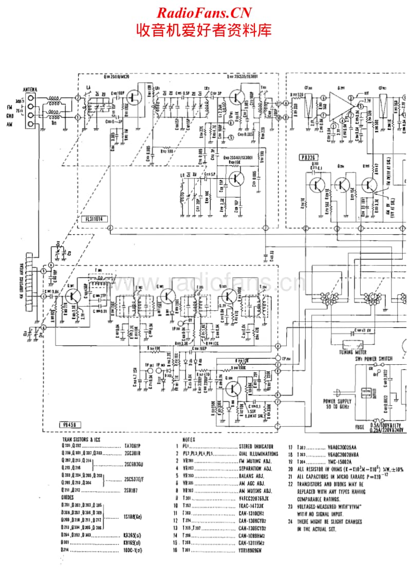 Luxman-WL-717-Schematic电路原理图.pdf_第1页