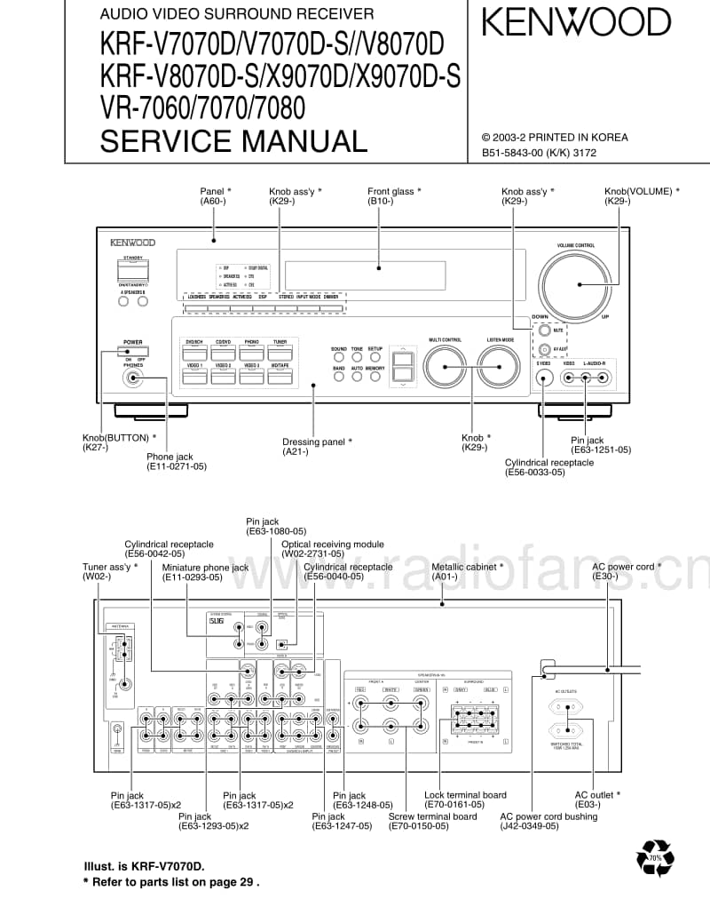 Kenwood-KRFVR-7080-Service-Manual电路原理图.pdf_第1页