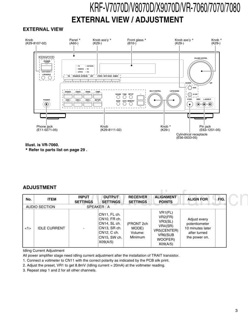 Kenwood-KRFVR-7080-Service-Manual电路原理图.pdf_第3页