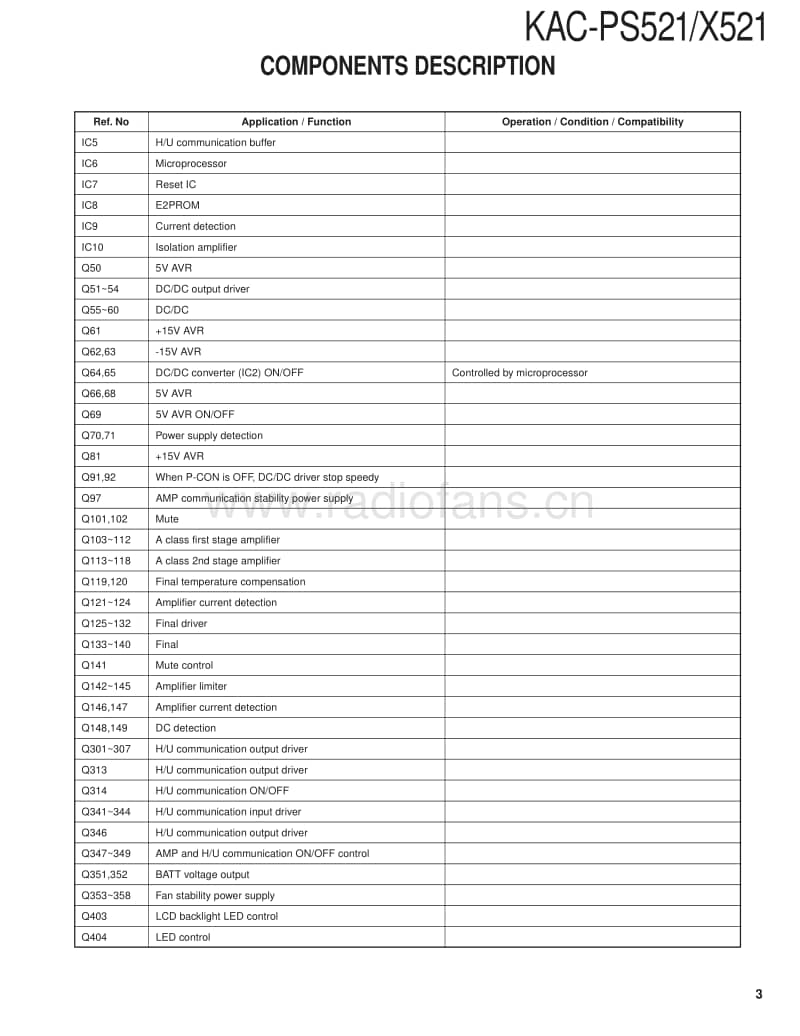 Kenwood-KACX-521-Service-Manual电路原理图.pdf_第3页