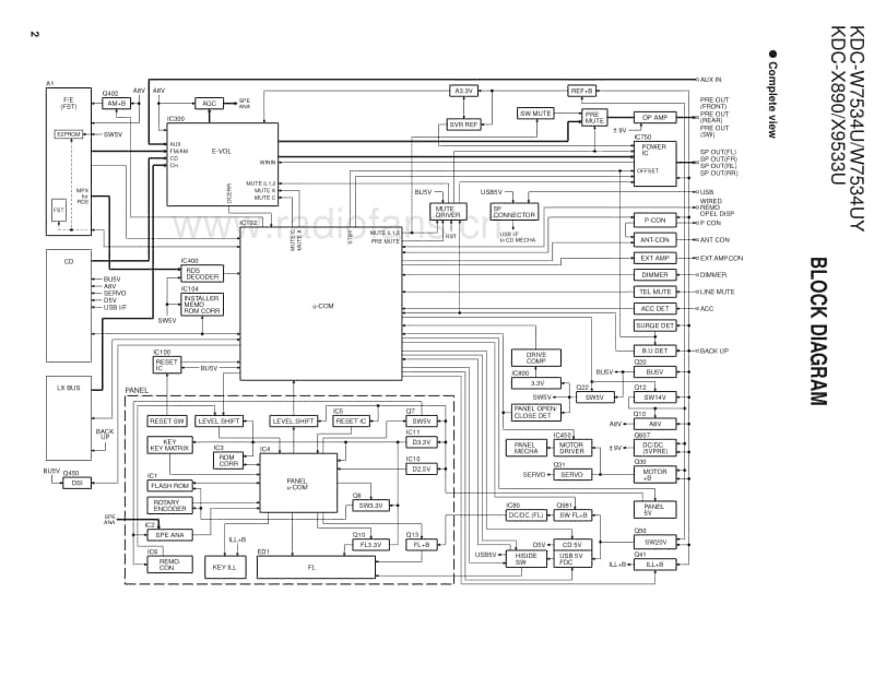 Kenwood-KDCX-890-Service-Manual电路原理图.pdf_第2页