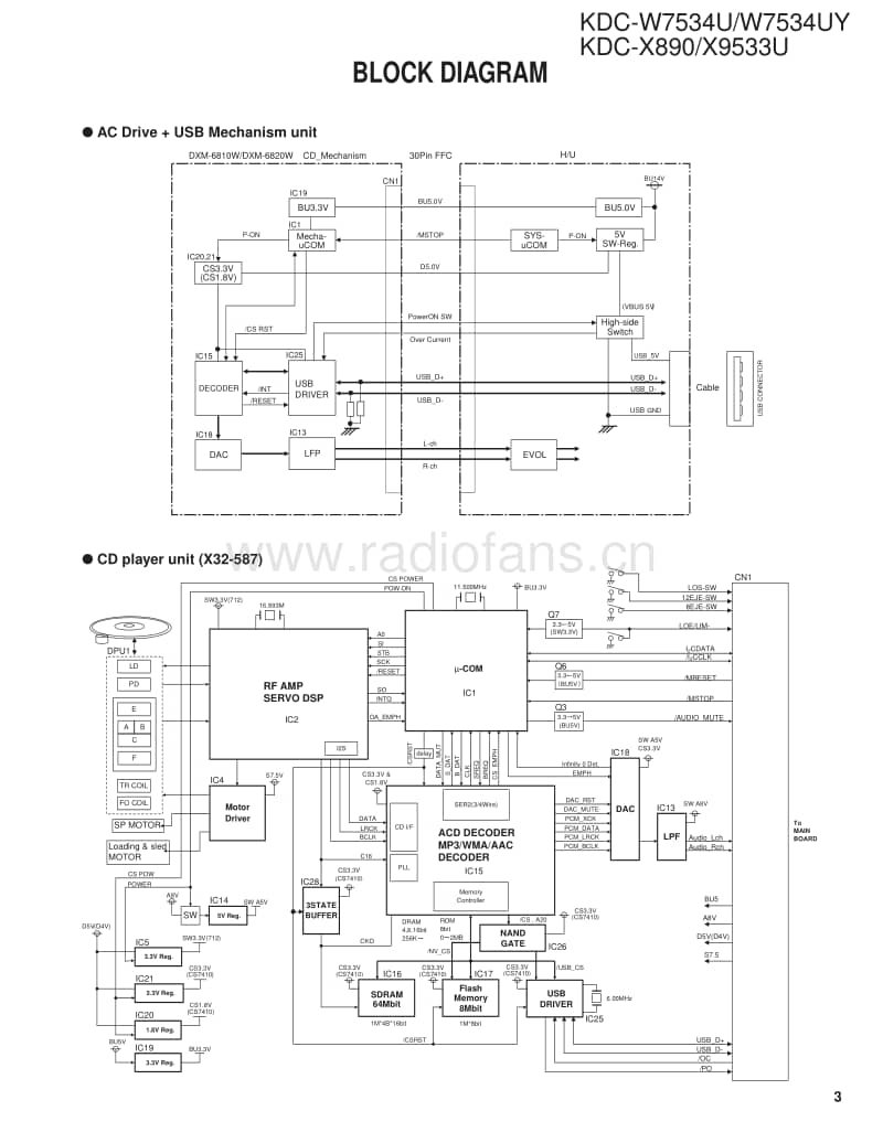 Kenwood-KDCX-890-Service-Manual电路原理图.pdf_第3页