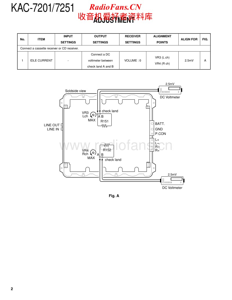 Kenwood-KAC-7201-Service-Manual电路原理图.pdf_第2页