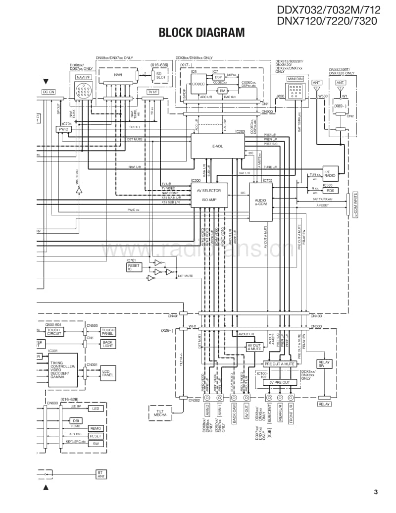 Kenwood-DNX-7320-Service-Manual电路原理图.pdf_第3页