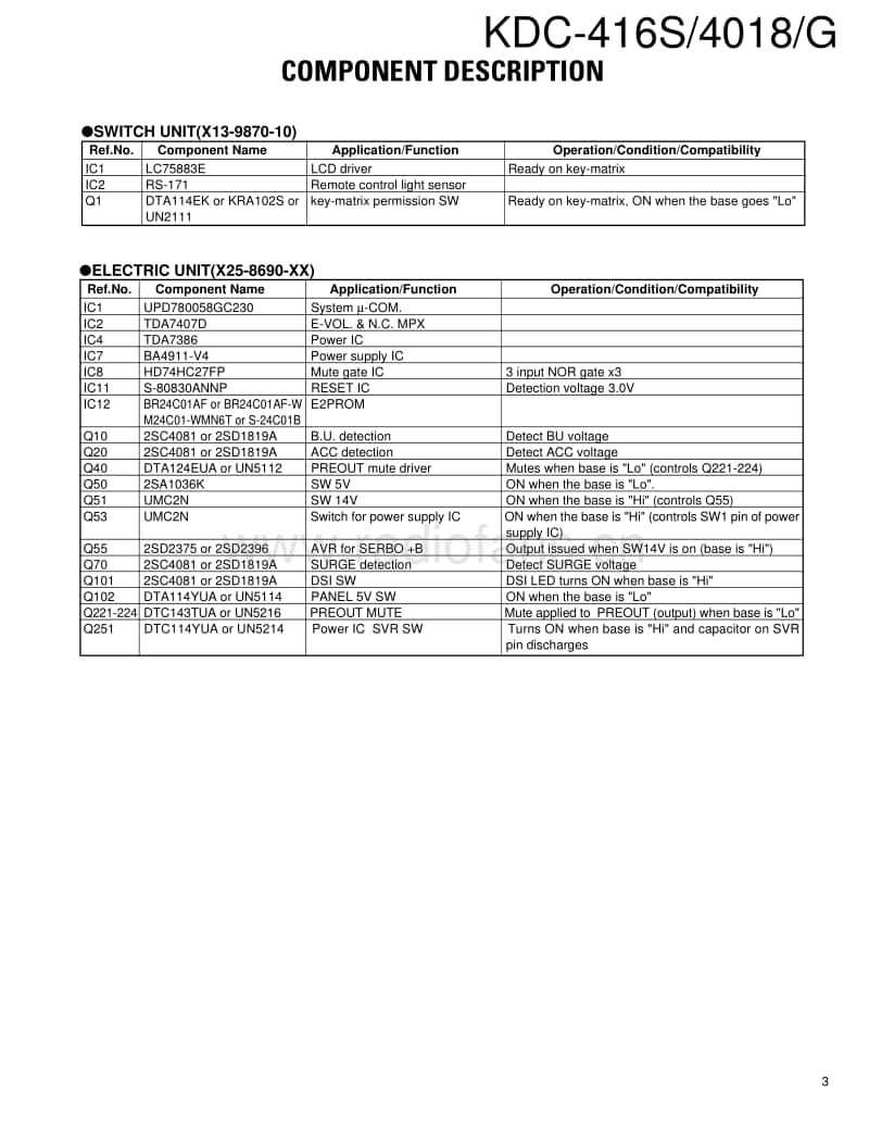 Kenwood-KDC-4018-Service-Manual电路原理图.pdf_第3页