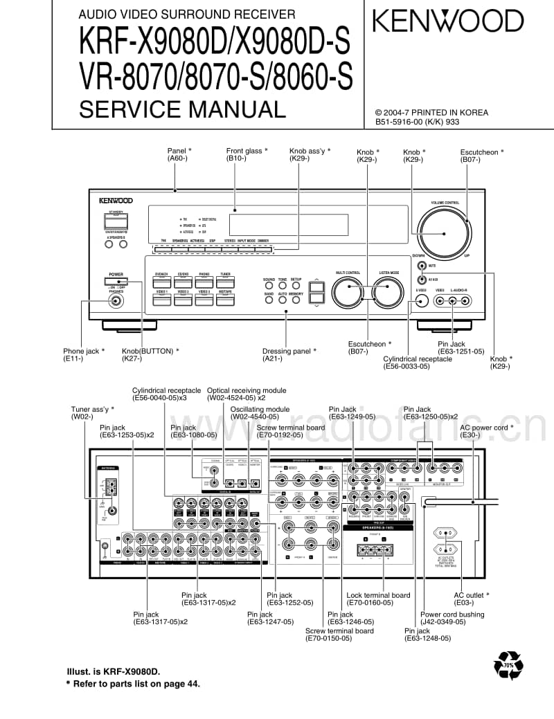 Kenwood-KRFVR-8070-Service-Manual电路原理图.pdf_第1页