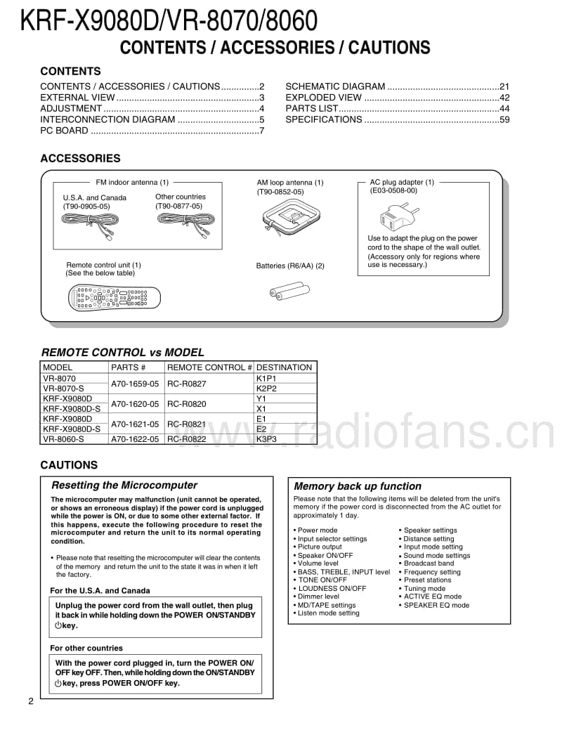 Kenwood-KRFVR-8070-Service-Manual电路原理图.pdf_第2页