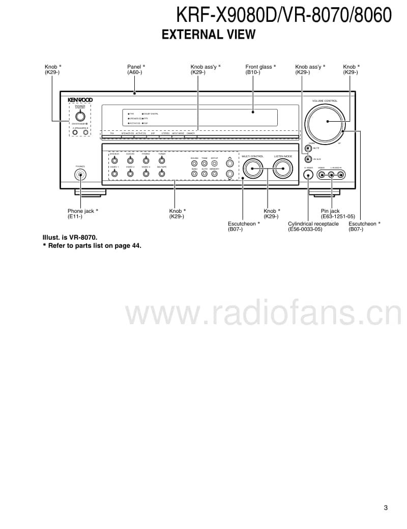 Kenwood-KRFVR-8070-Service-Manual电路原理图.pdf_第3页