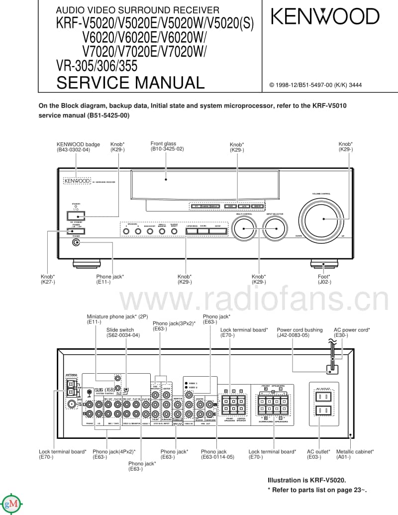 Kenwood-KRFV-5020-Service-Manual电路原理图.pdf_第1页