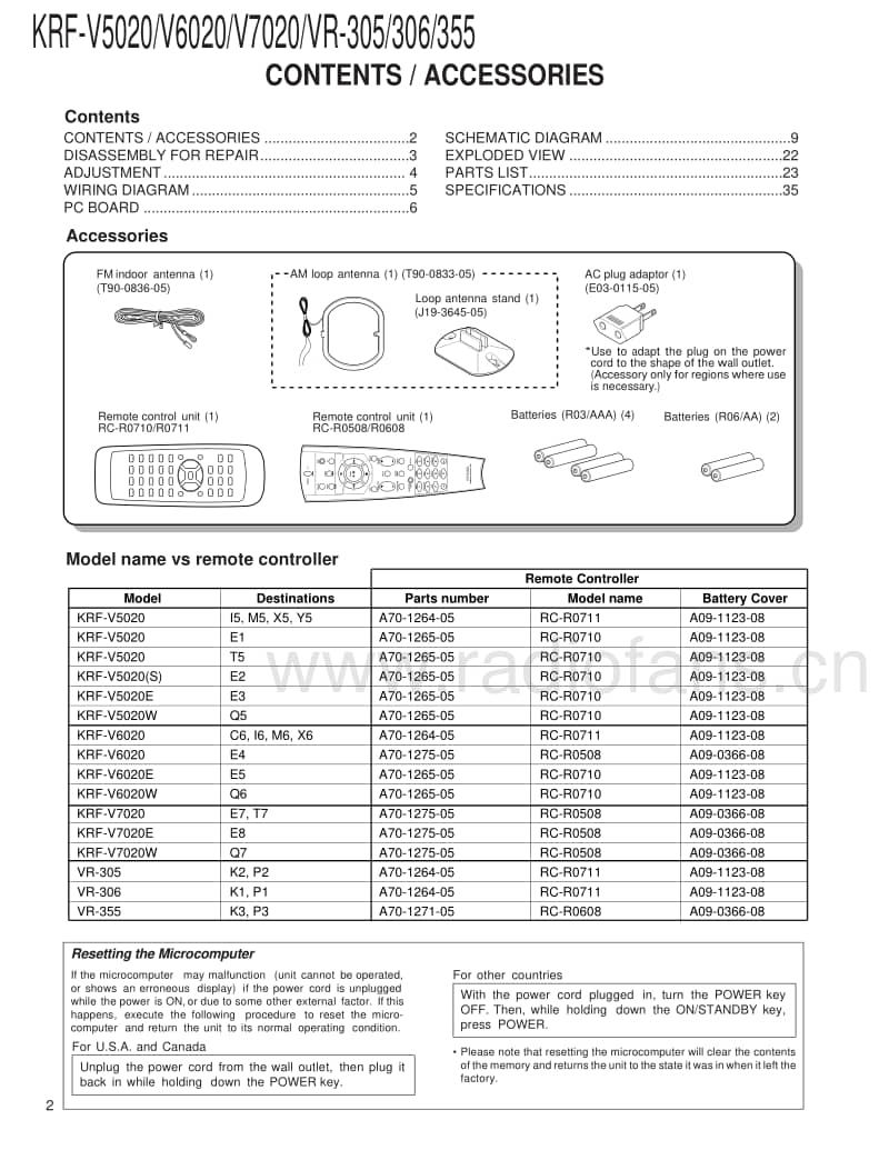 Kenwood-KRFV-5020-Service-Manual电路原理图.pdf_第2页