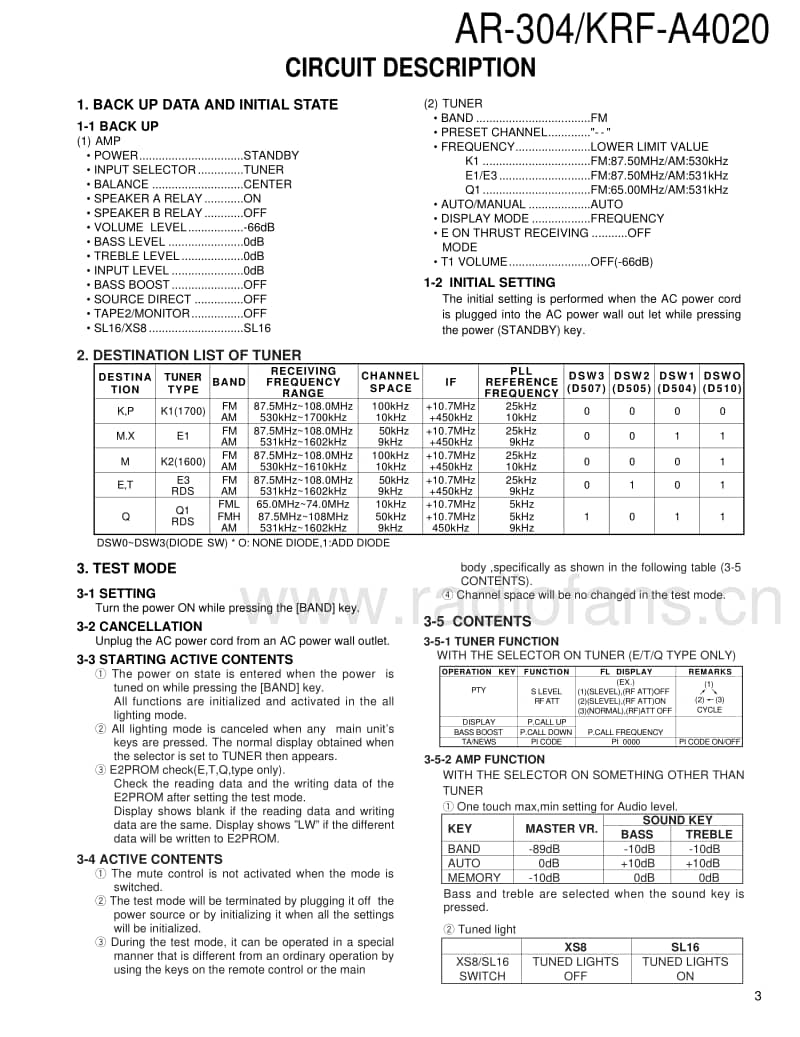 Kenwood-KRFA-4020-W-Service-Manual电路原理图.pdf_第3页