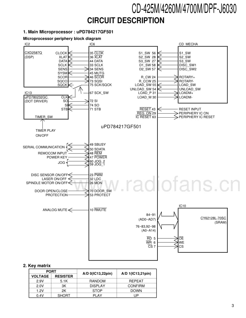 Kenwood-CD-4260-M-Service-Manual电路原理图.pdf_第3页