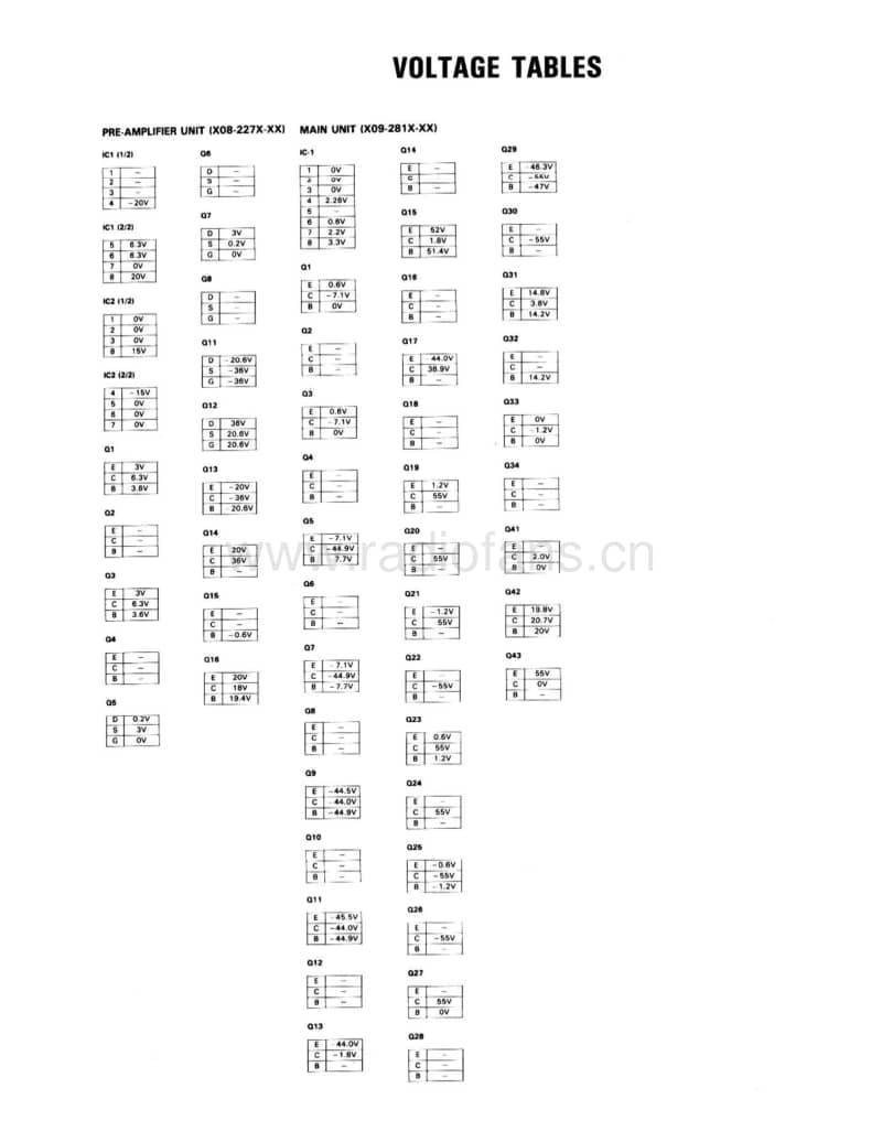 Kenwood-KA-5010-Schematic电路原理图.pdf_第3页