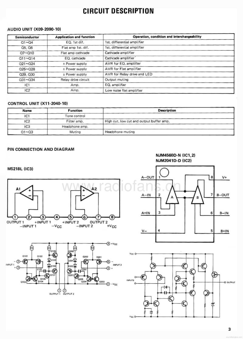 Kenwood-Basic-C-2-Service-Manual(1)电路原理图.pdf_第3页