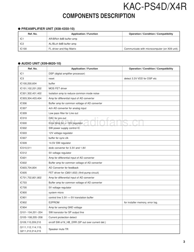 Kenwood-KACPS-4-D-Service-Manual电路原理图.pdf_第3页