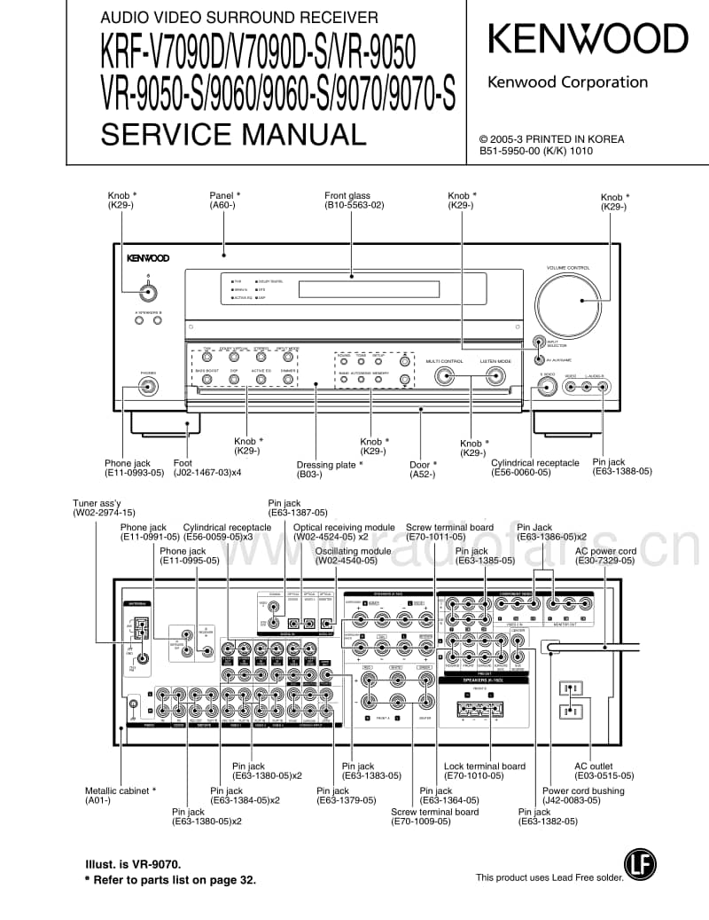 Kenwood-KRFVR-9050-Service-Manual电路原理图.pdf_第1页