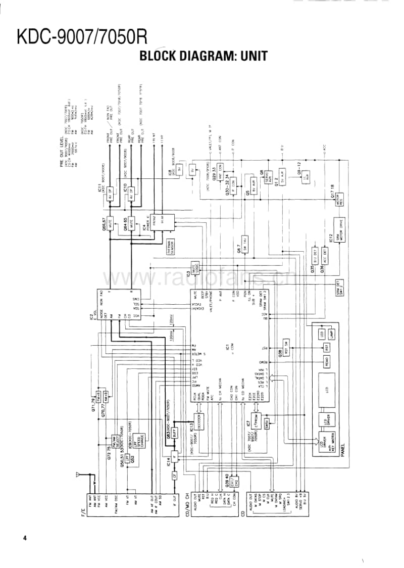 Kenwood-KDC-7008-Service-Manual电路原理图.pdf_第3页