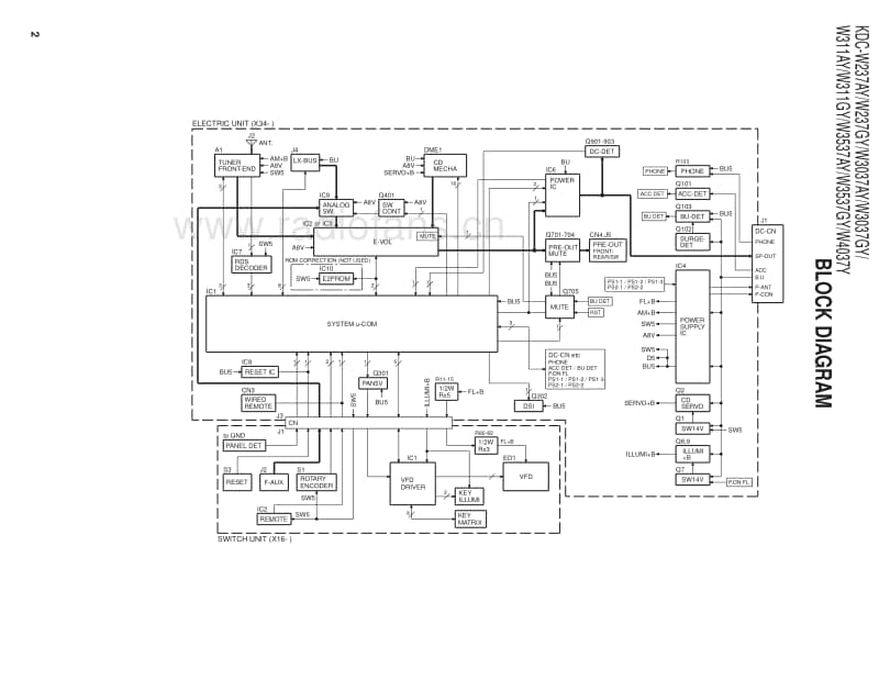 Kenwood-KD-CW-311-GY-Service-Manual电路原理图.pdf_第2页