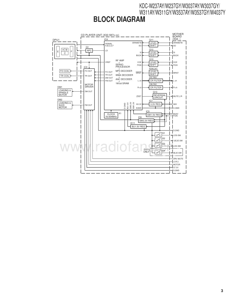 Kenwood-KD-CW-311-GY-Service-Manual电路原理图.pdf_第3页