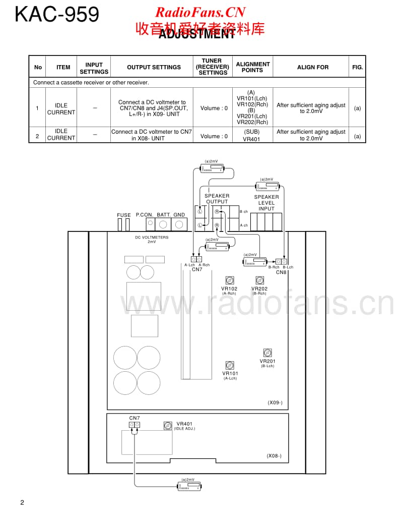 Kenwood-KAC-959-Service-Manual电路原理图.pdf_第2页