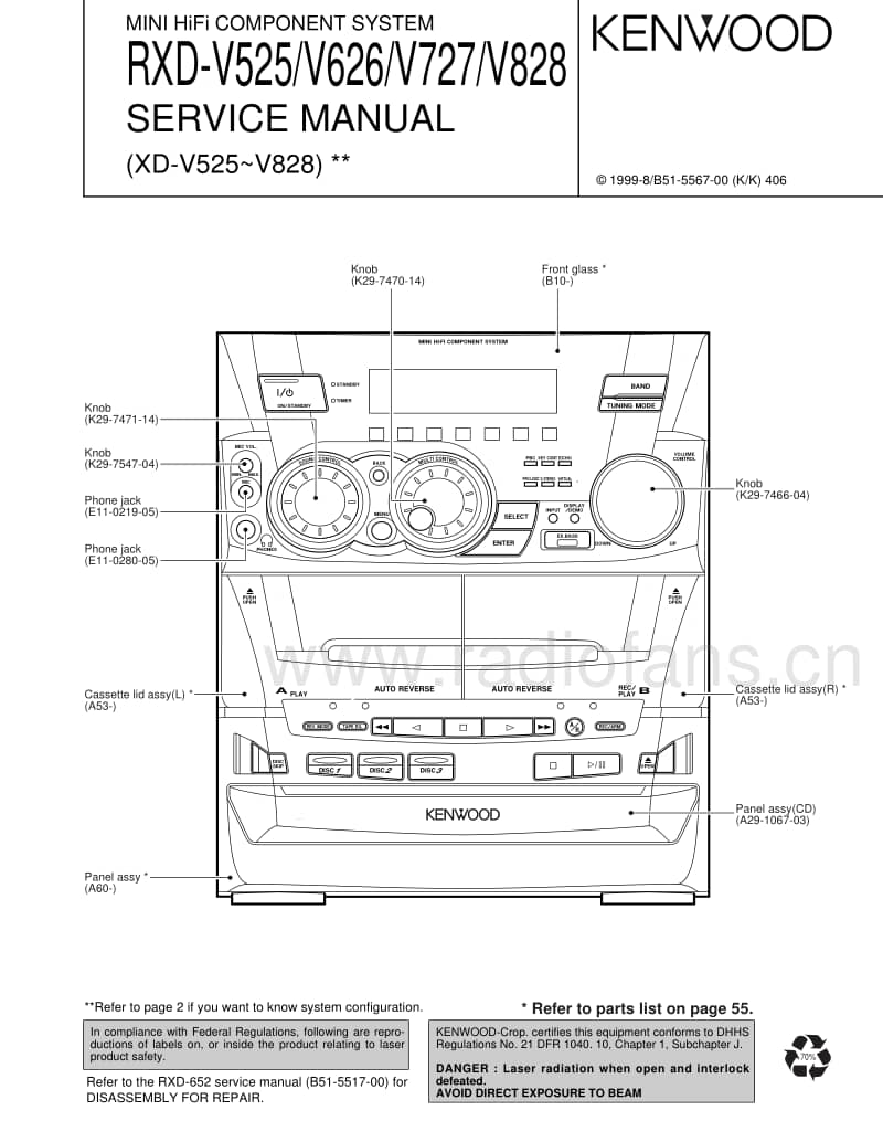 Kenwood-RXDV-525-Service-Manual电路原理图.pdf_第1页