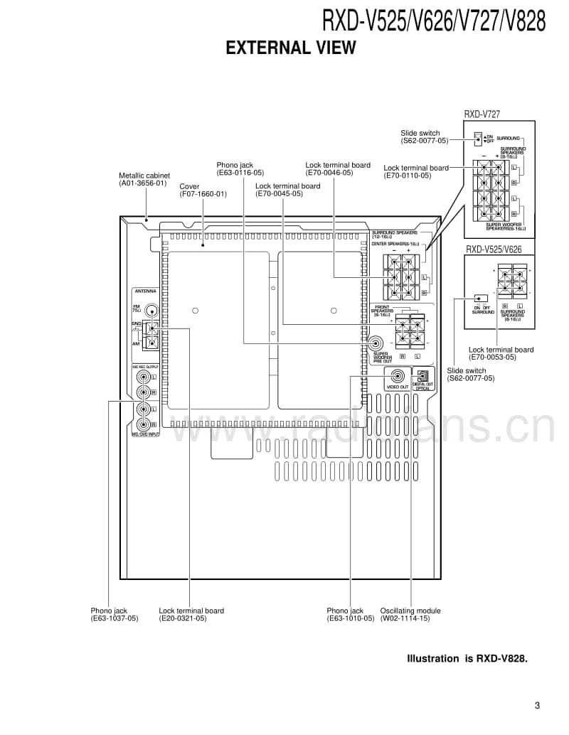 Kenwood-RXDV-525-Service-Manual电路原理图.pdf_第3页