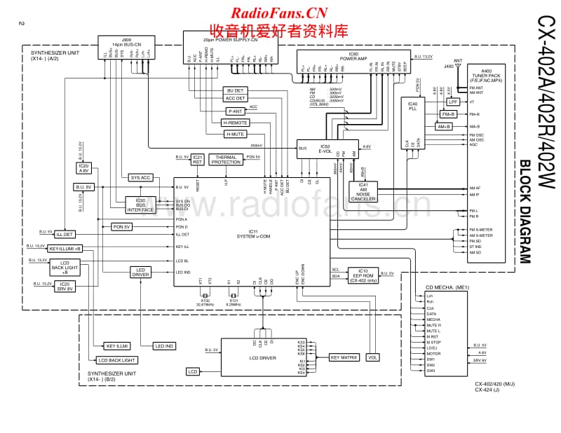 Kenwood-CX-402-WCVH-2-HU-Service-Manual电路原理图.pdf_第2页