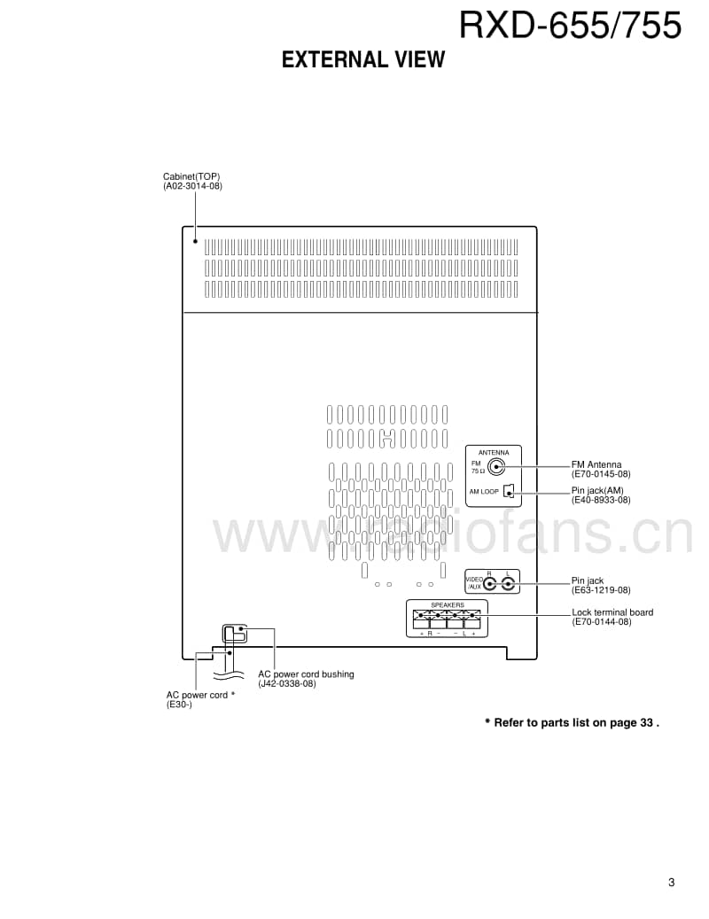 Kenwood-RXD-755-Service-Manual电路原理图.pdf_第3页