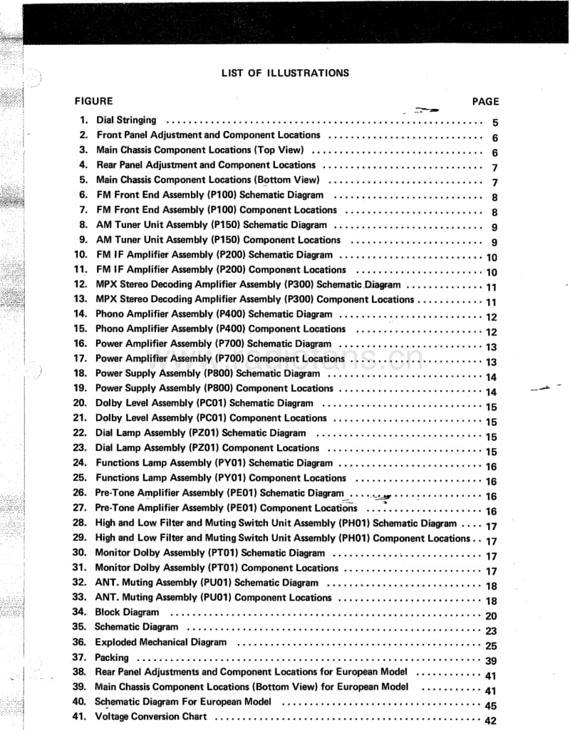 Marantz-2240-B-Service-Manual电路原理图.pdf_第3页