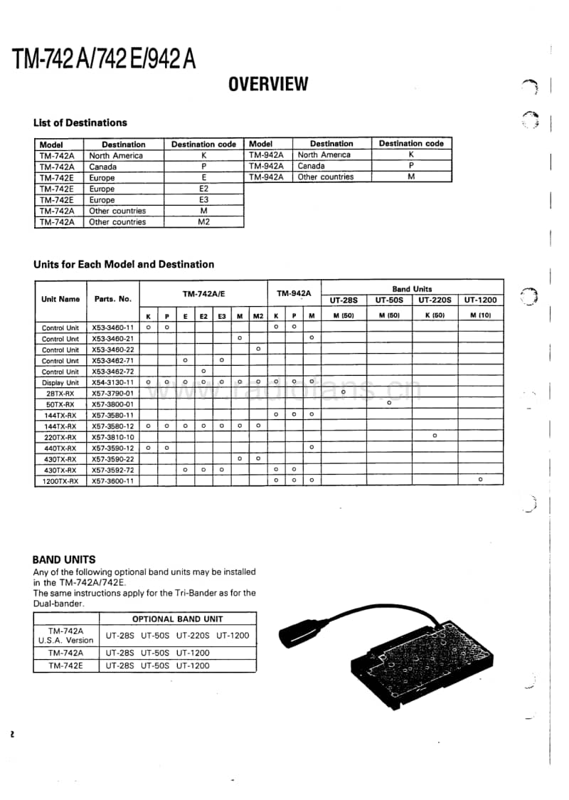 Kenwood-TM-942-A-Service-Manual电路原理图.pdf_第2页