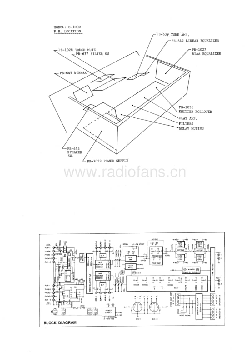 Luxman-C-1000-Service-Manual电路原理图.pdf_第3页