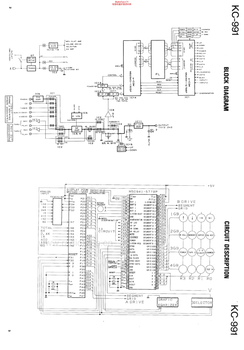 Kenwood-KC-991-Service-Manual电路原理图.pdf_第2页
