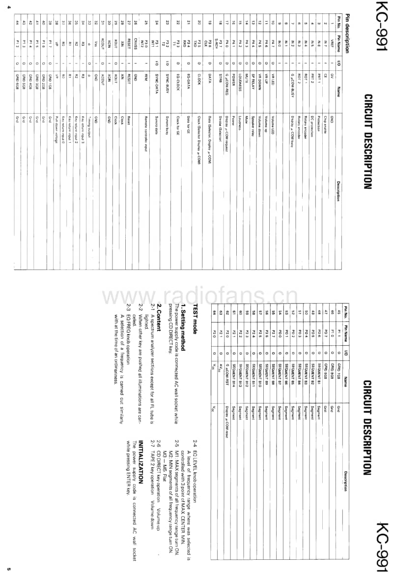 Kenwood-KC-991-Service-Manual电路原理图.pdf_第3页