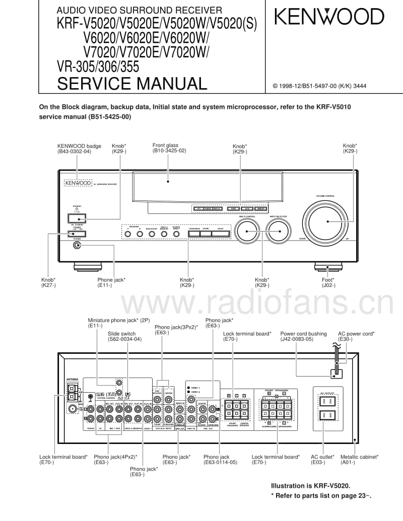 Kenwood-KRFVR-305-Service-Manual电路原理图.pdf_第1页