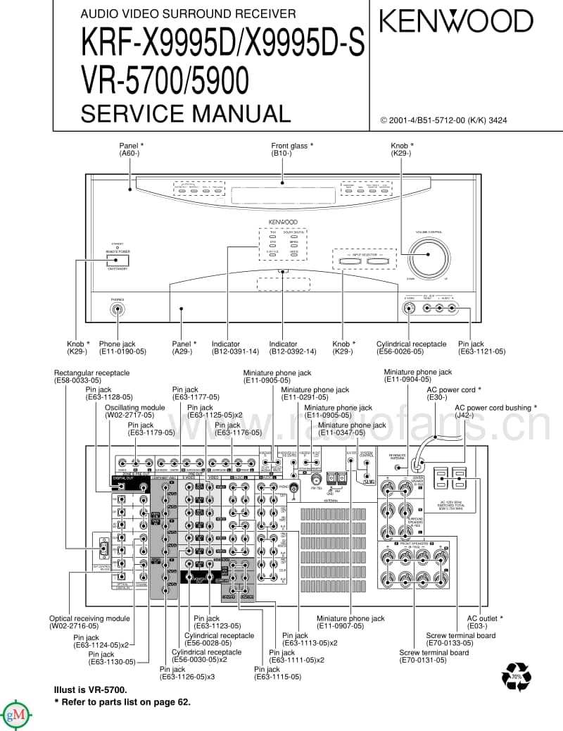 Kenwood-KRFVR-5900-Service-Manual电路原理图.pdf_第1页