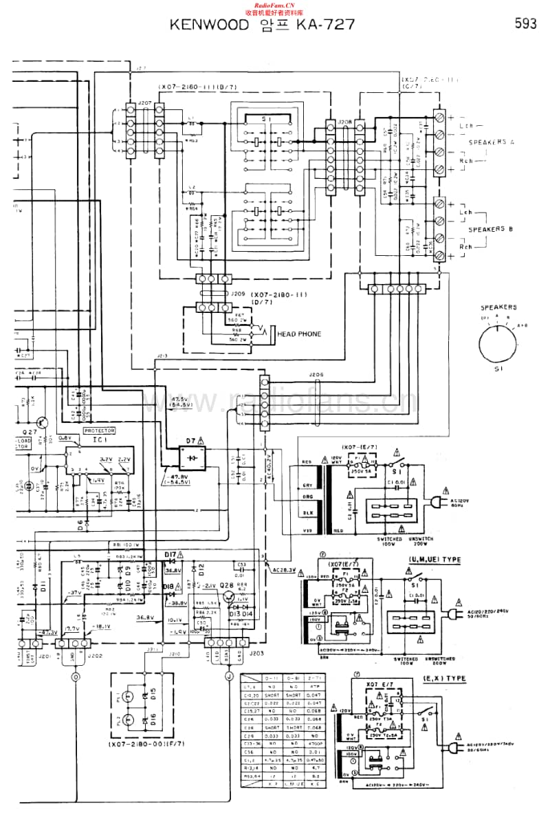 Kenwood-KA-727-Schematic电路原理图.pdf_第2页