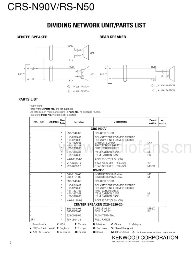 Kenwood-RSN-50-Service-Manual电路原理图.pdf_第2页