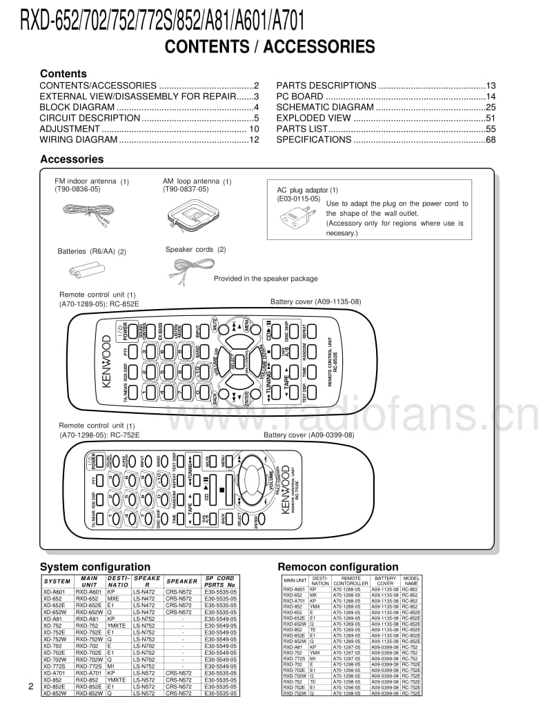 Kenwood-RXD-652-Service-Manual电路原理图.pdf_第2页