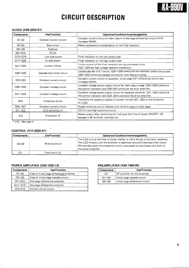 Kenwood-KA-990-V-Service-Manual电路原理图.pdf_第3页