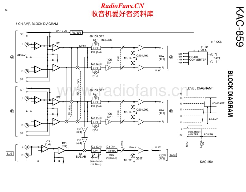 Kenwood-KAC-859-Service-Manual电路原理图.pdf_第2页