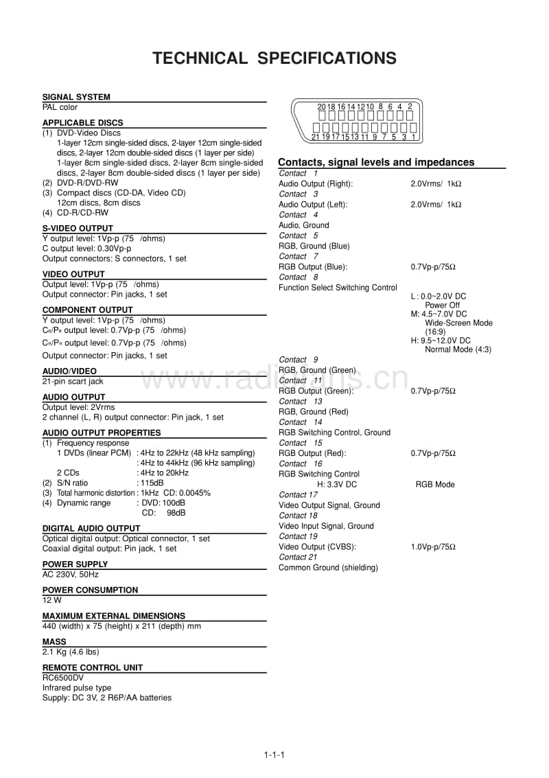 Marantz-DV-4500-Service-Manual电路原理图.pdf_第3页