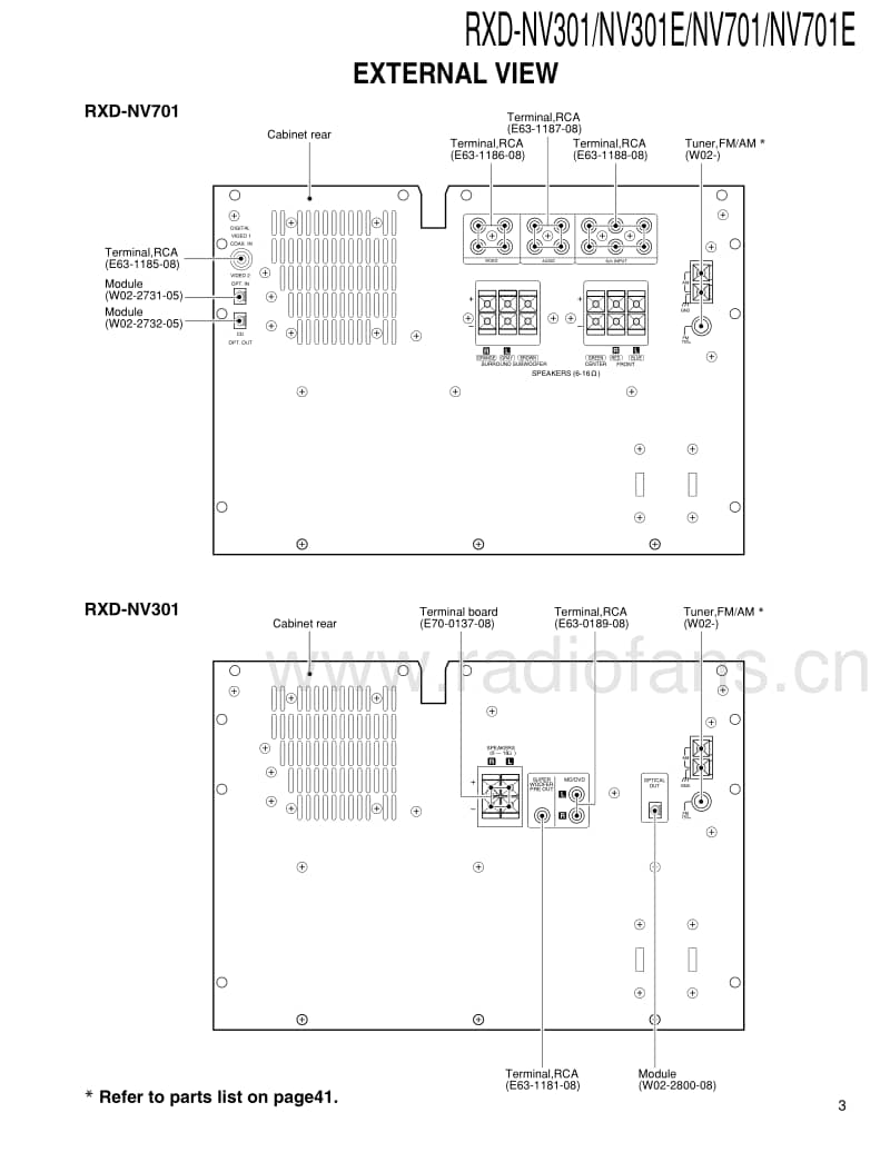 Kenwood-RXDNV-701-Service-Manual电路原理图.pdf_第3页