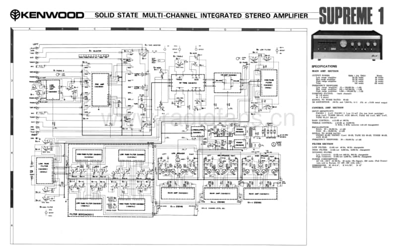 Kenwood-SUPREME-1-Schematic电路原理图.pdf_第1页