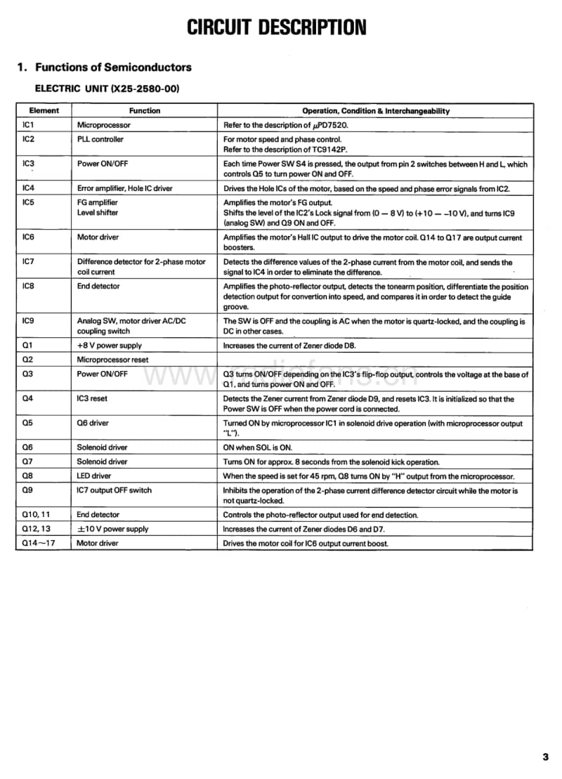 Kenwood-KD-990-Service-Manual电路原理图.pdf_第3页