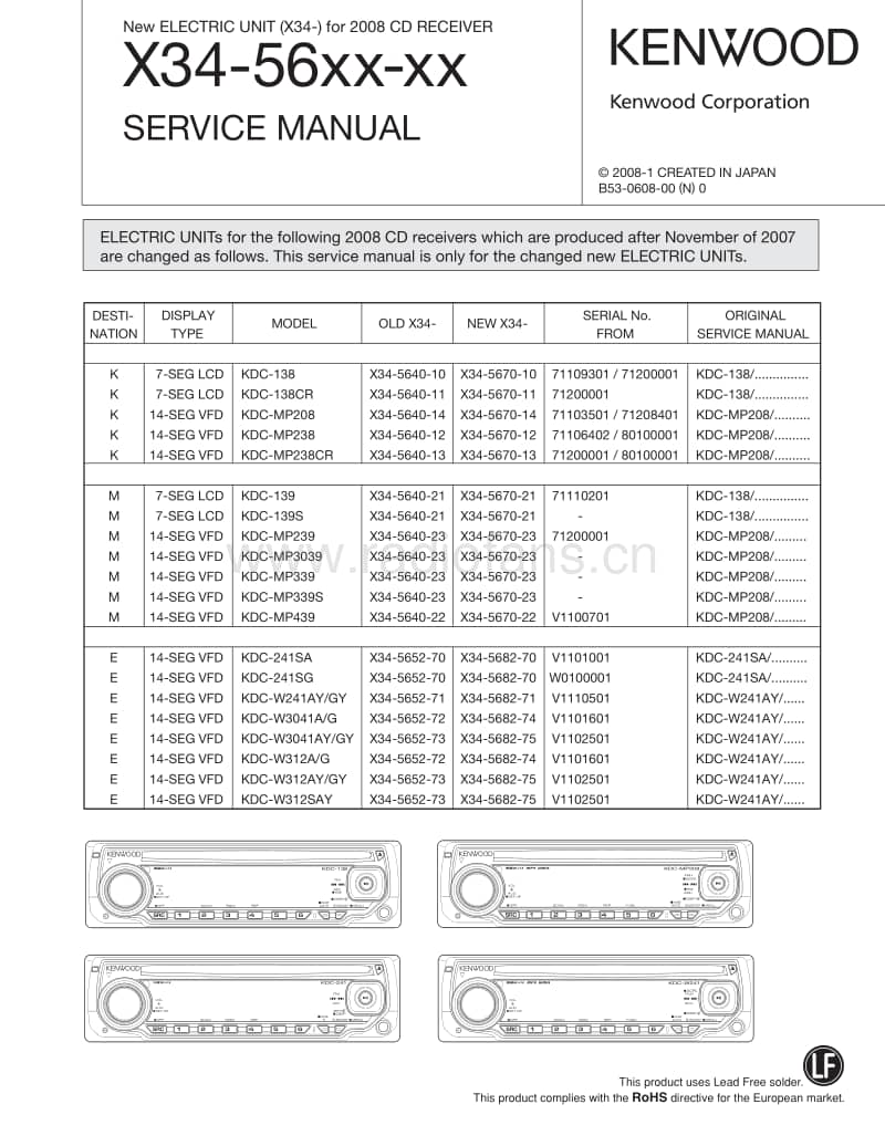 Kenwood-X-34-56-Service-Manual电路原理图.pdf_第1页