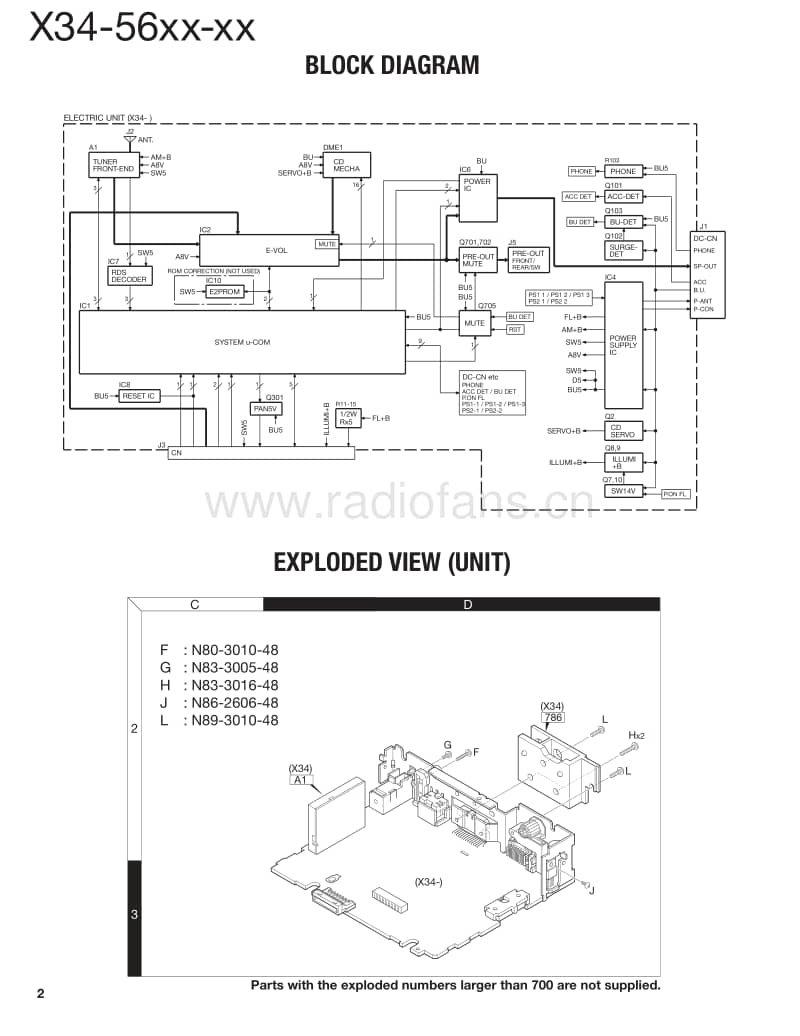 Kenwood-X-34-56-Service-Manual电路原理图.pdf_第2页